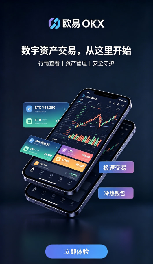欧交易所APP官方下载交易界面展示